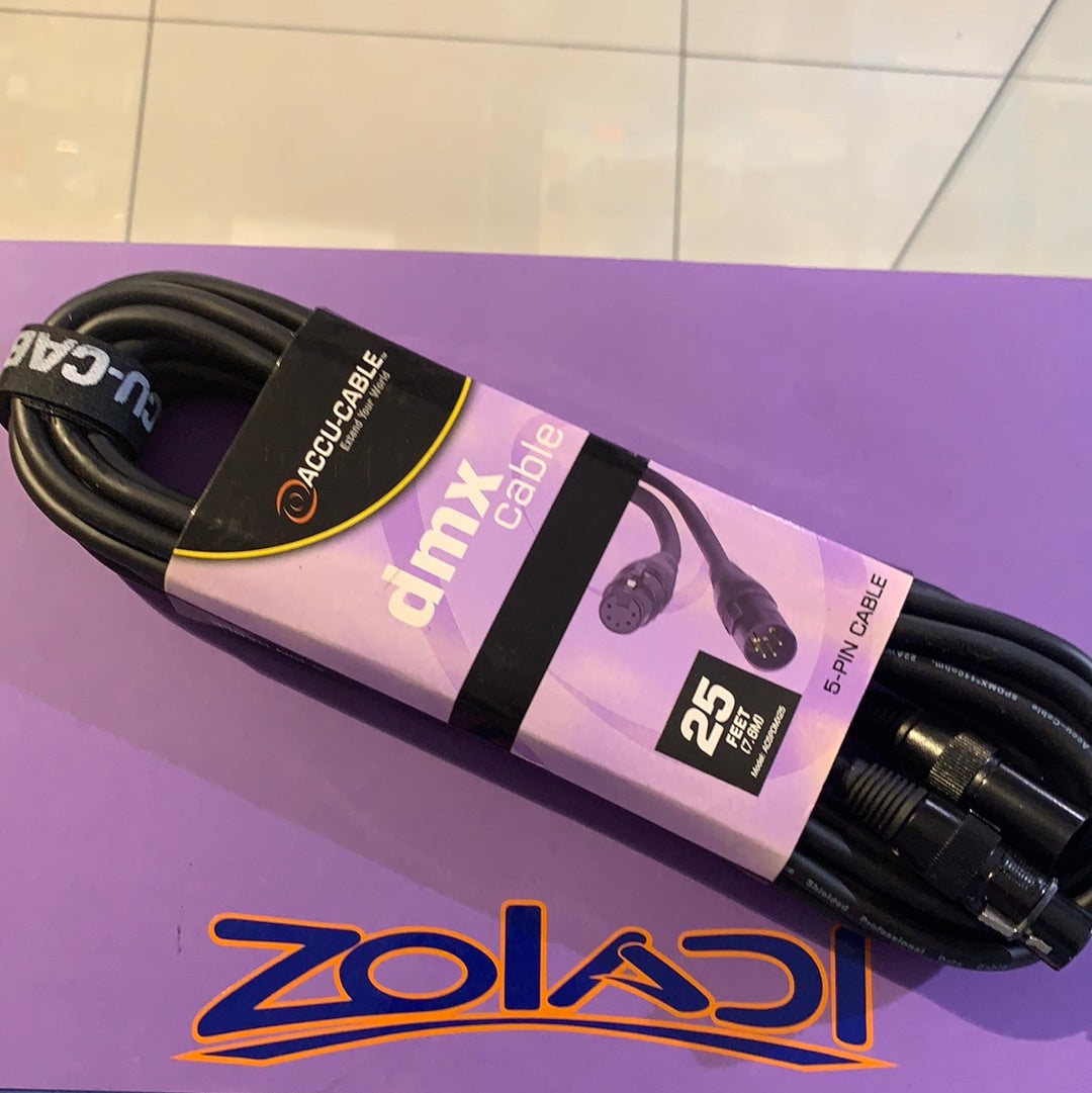 Kit-4G kit de instalacion Car Audio – Zoladi