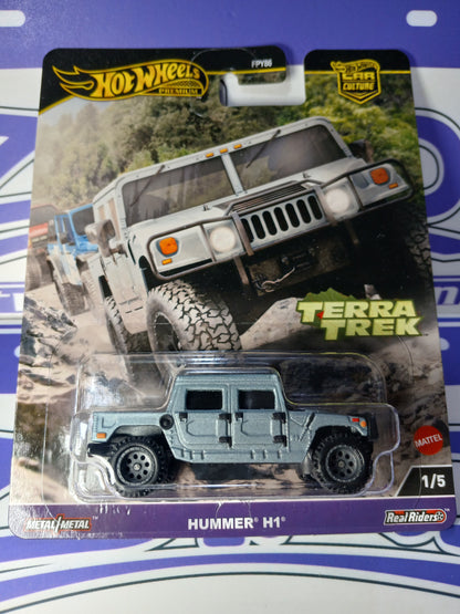 HRV90 HUMMER H1